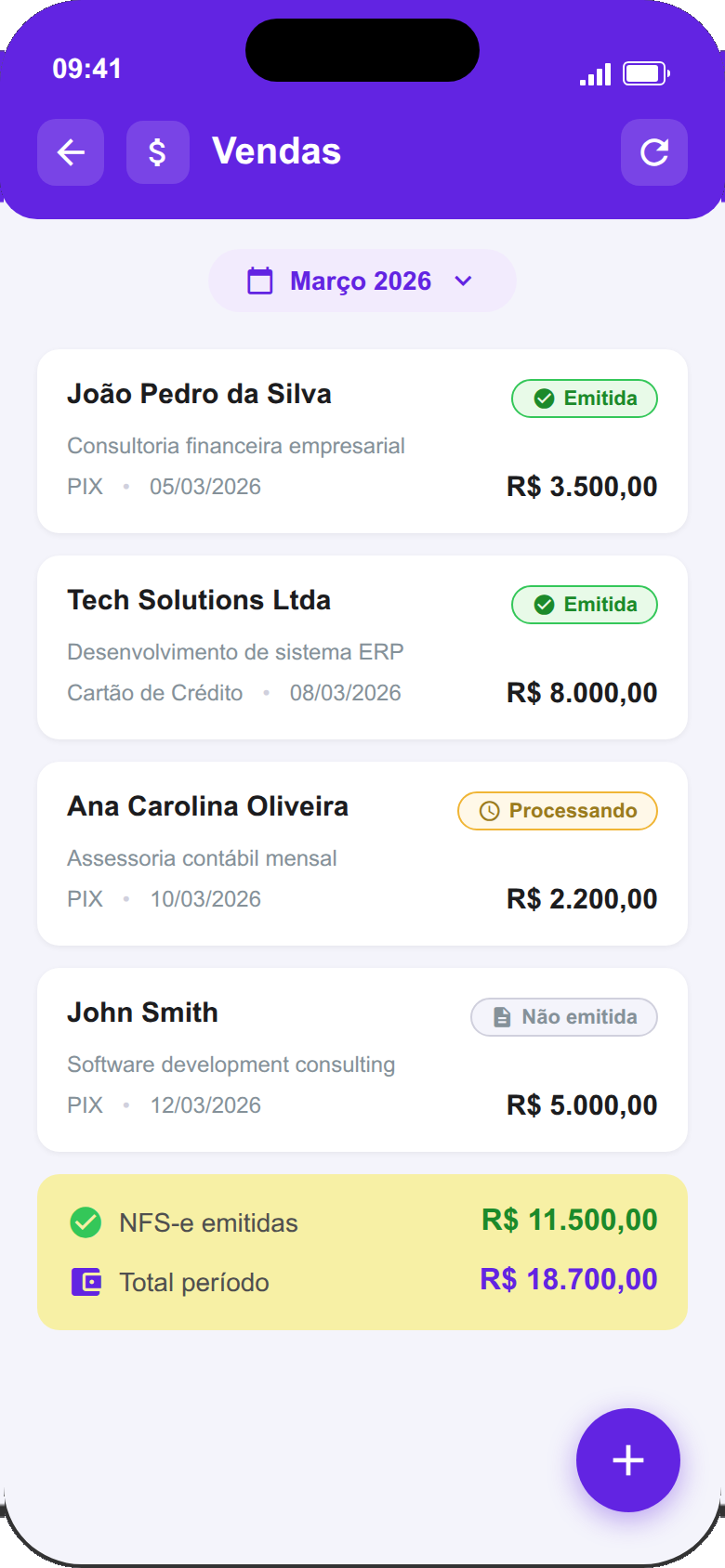 Resumo mensal de vendas